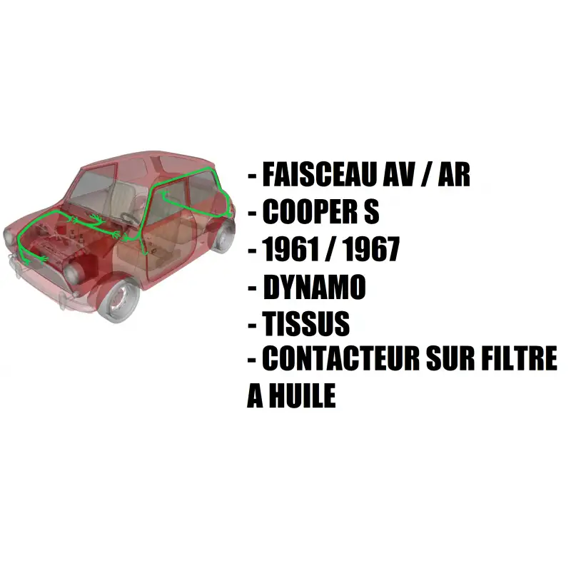 Faisceau électrique complet Mini Cooper S - 1961 à 1967 (Dynamo)