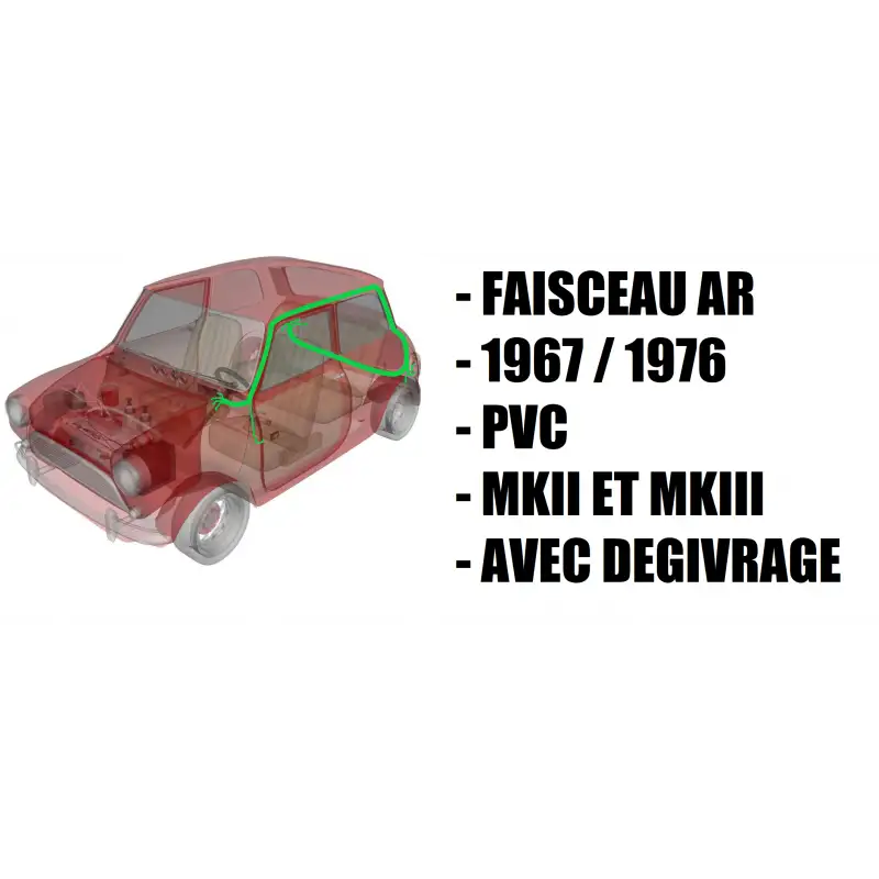 Faisceau électrique arrière Austin Mini - 1967 à 1976